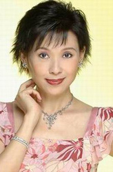 吕有慧