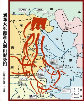 千里跃进大别山