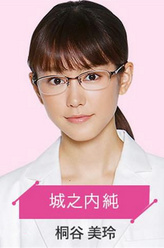 城之内纯
