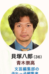 贝冢八郎