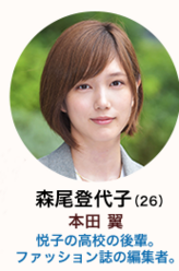 森尾登代子