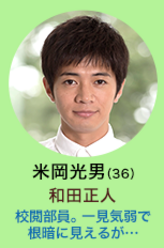 米冈光男