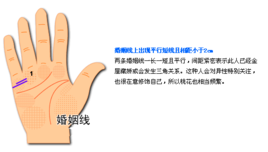 婚姻线